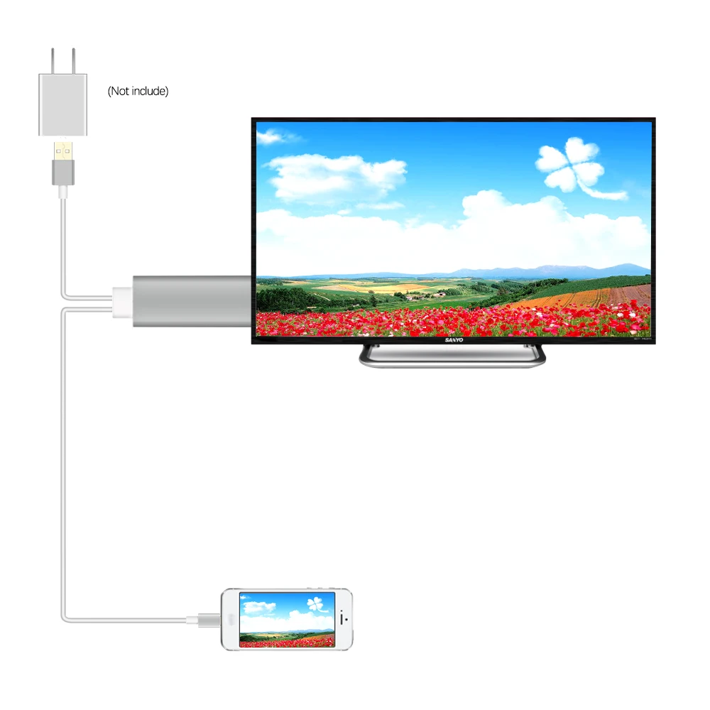 
HDTV Convertor Adapter High-Speed HD Plug and Converter for iPhone iPad 