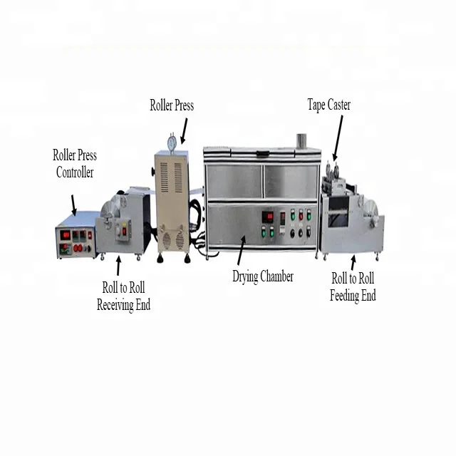 Hot-sale Benchtop Roll-to-Roll Tape Casting System with Heating Bed, Electrostatic Dust Remover, and Heatable Calender