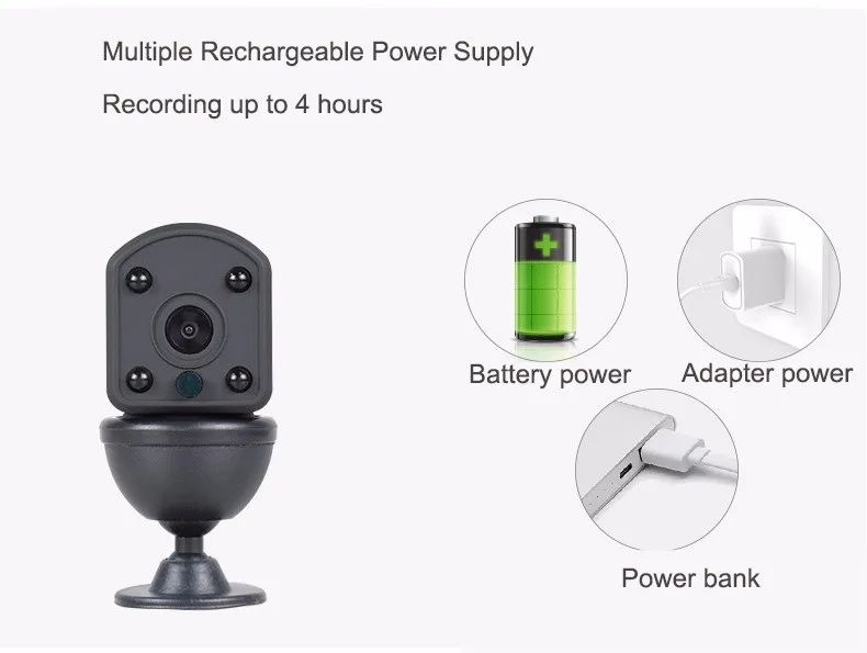 
1080P Mini Small Wireless Spy Hidden IP Camera Night Vision Audio P2p Mobile Remotely Wifi Hidden Camera 