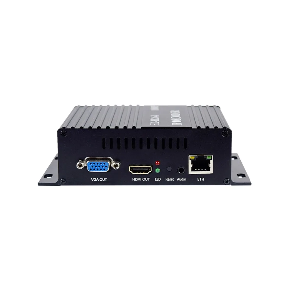 Преобразователь ip-камеры в hdmi 1/4/8/16