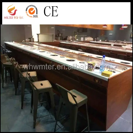 Конвейер для горячих кастрюль 2020