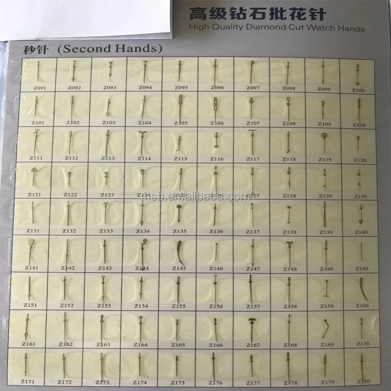 2017 New design Spare Parts For Watch,Custom Watch Spare Parts