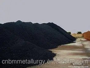 Low sulfur Graphite Petroleum Coke/GPC 98.5  Carbon Raiser /Carbon Additive