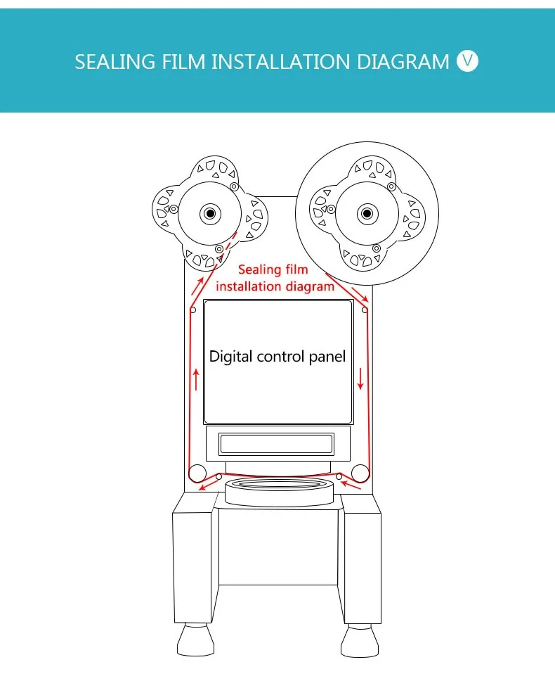 FEST factory plastic film cups packing pp films to seal drinks foods pp pc paper cups by soft pp sealing films