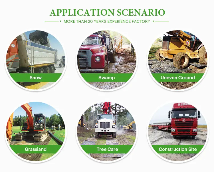 HDPE ground protection mats