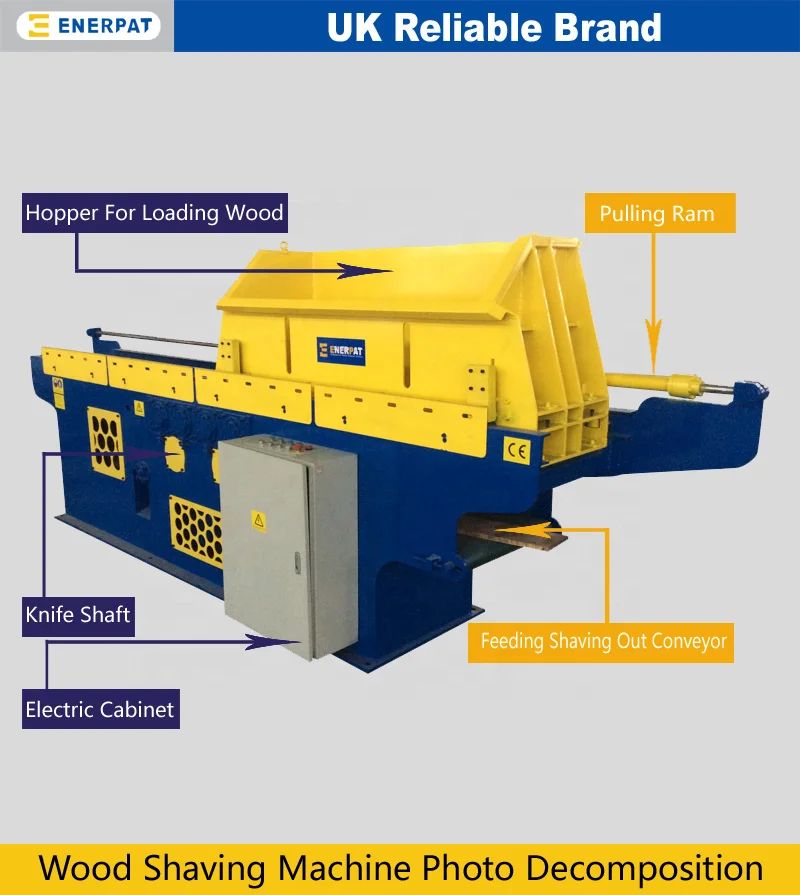 Wood Shaving Press / Wood Chips Packing Machine/Wood Sawdust Bagging Machine