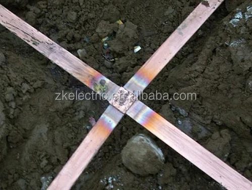 Pure Copper Ground Tape price for Earthing