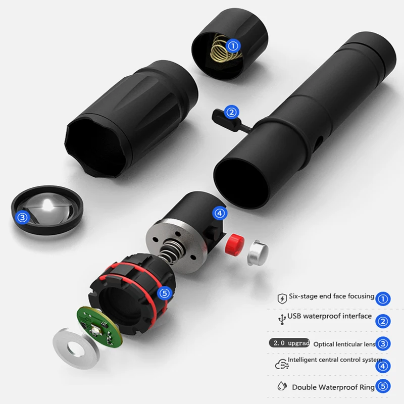 
Aluminum Powerful Long Range Can Be Used Power Bank High Power USB LED Rechargeable Flashlight 