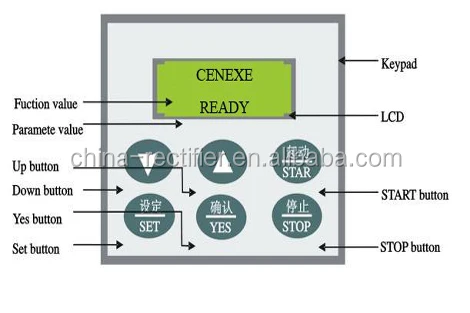 Motor soft starter 380/440V 10KW~800KW