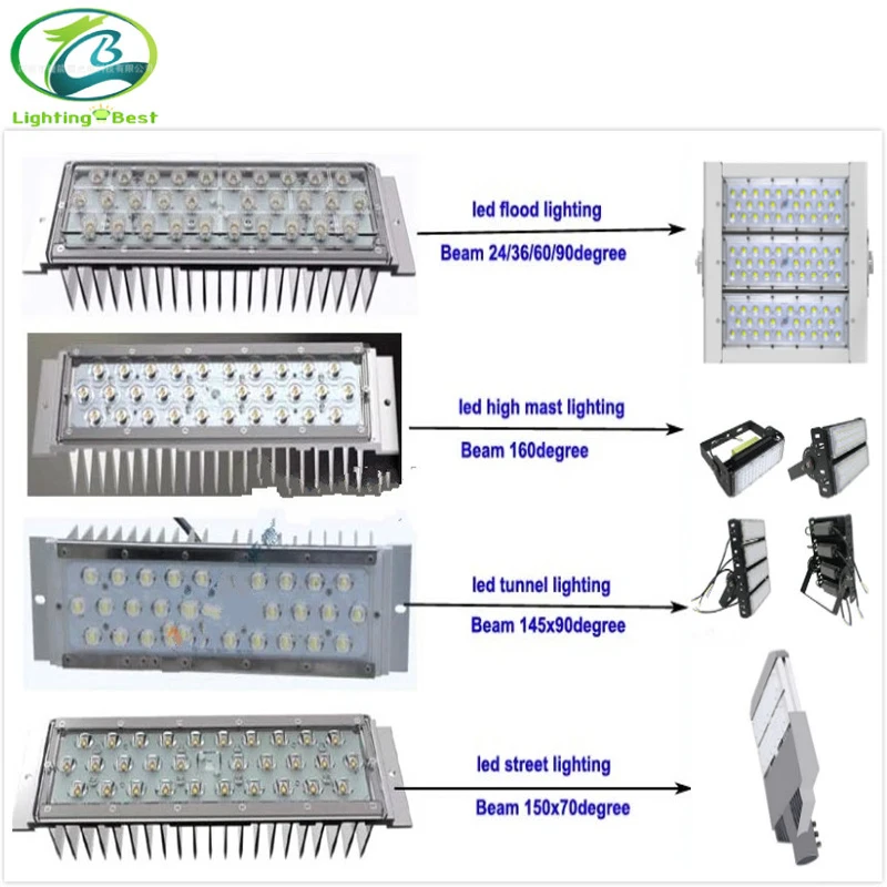 160lm/W with 2 Pin IP65 terminal block 5050 SMD LED light module IP66 waterproof