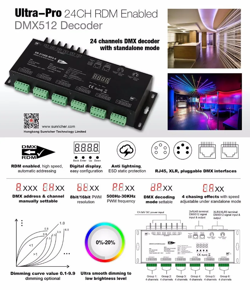 U L C U L listed 30K flicker-free Video/Film/Studio/Stage lighting Controller RDM DMX Controller
