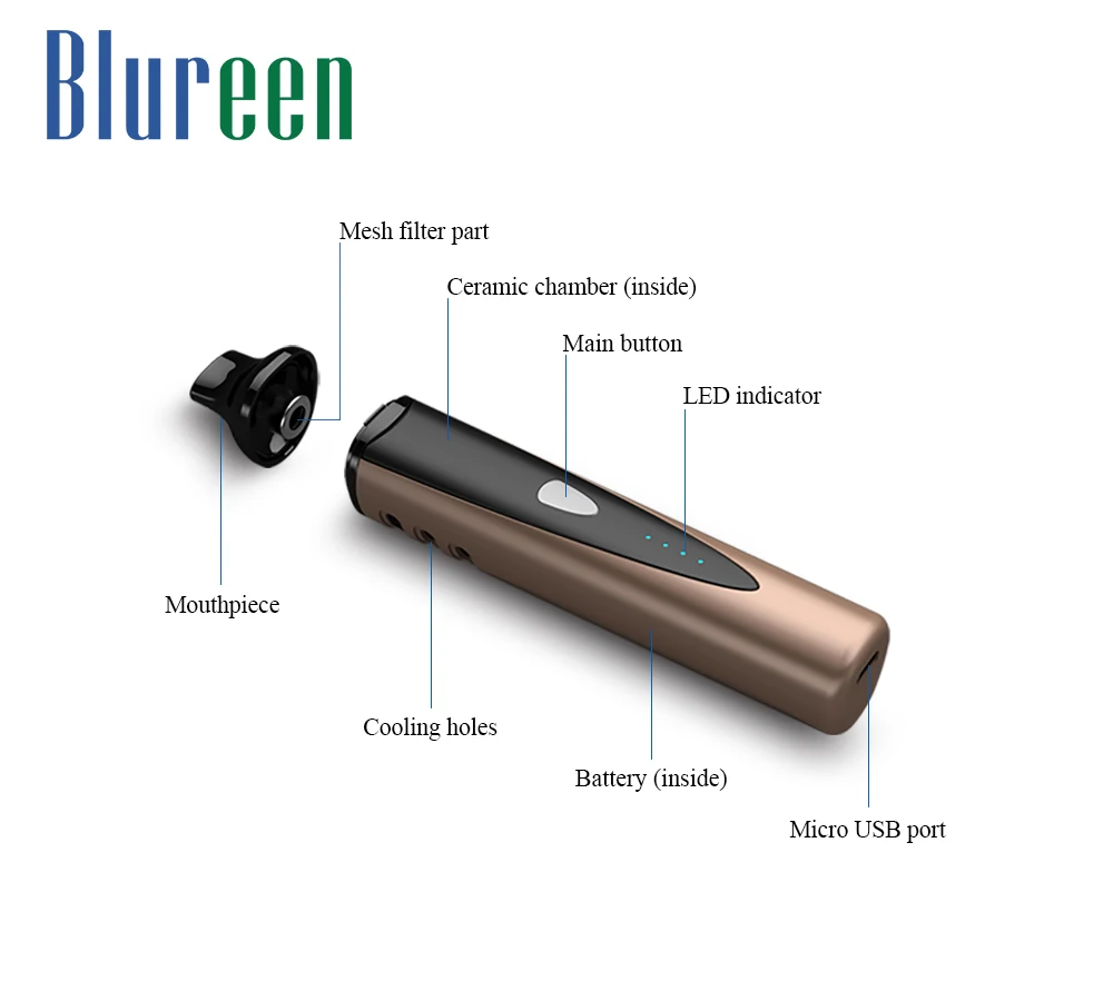 MT Mini Taitanvs Vaporizer 1300mAh Ceramic 3-Step Tem-Control Best Dry Herb Vaporizer 2018 Wholesale