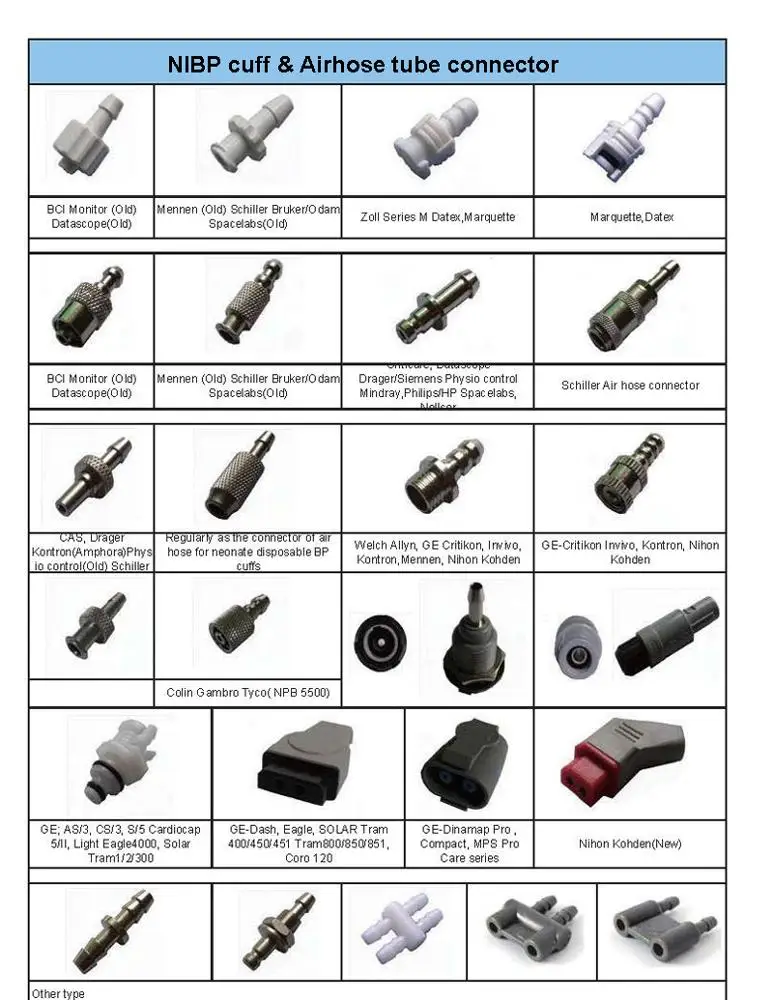 BP12 NIBP Connector Male Push Pull Medical Device Blood Pressure Cuff Fluidic metal gas Pneumatic Connectors
