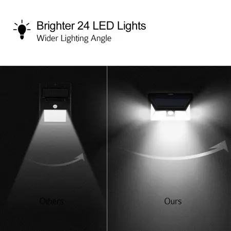 Outdoor waterproof security solar lights solar wall led light battery powered 24 led PIR solar motion sensor light