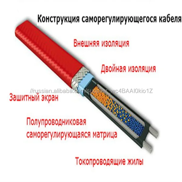 Греющий кабель саморегулирующийся из китая купить