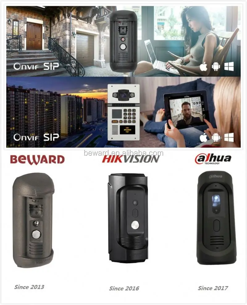 Ring doorbell IP Multi Analog to SIP Door Phone System Hybrid SIP intercom system