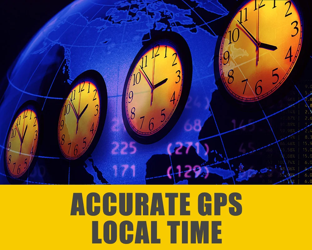 KINGNEED C90 Portable Universal Digital Speedometer Car Display Plastic CE Solar Speedometer Gps for Car Speed Display CN;GUA