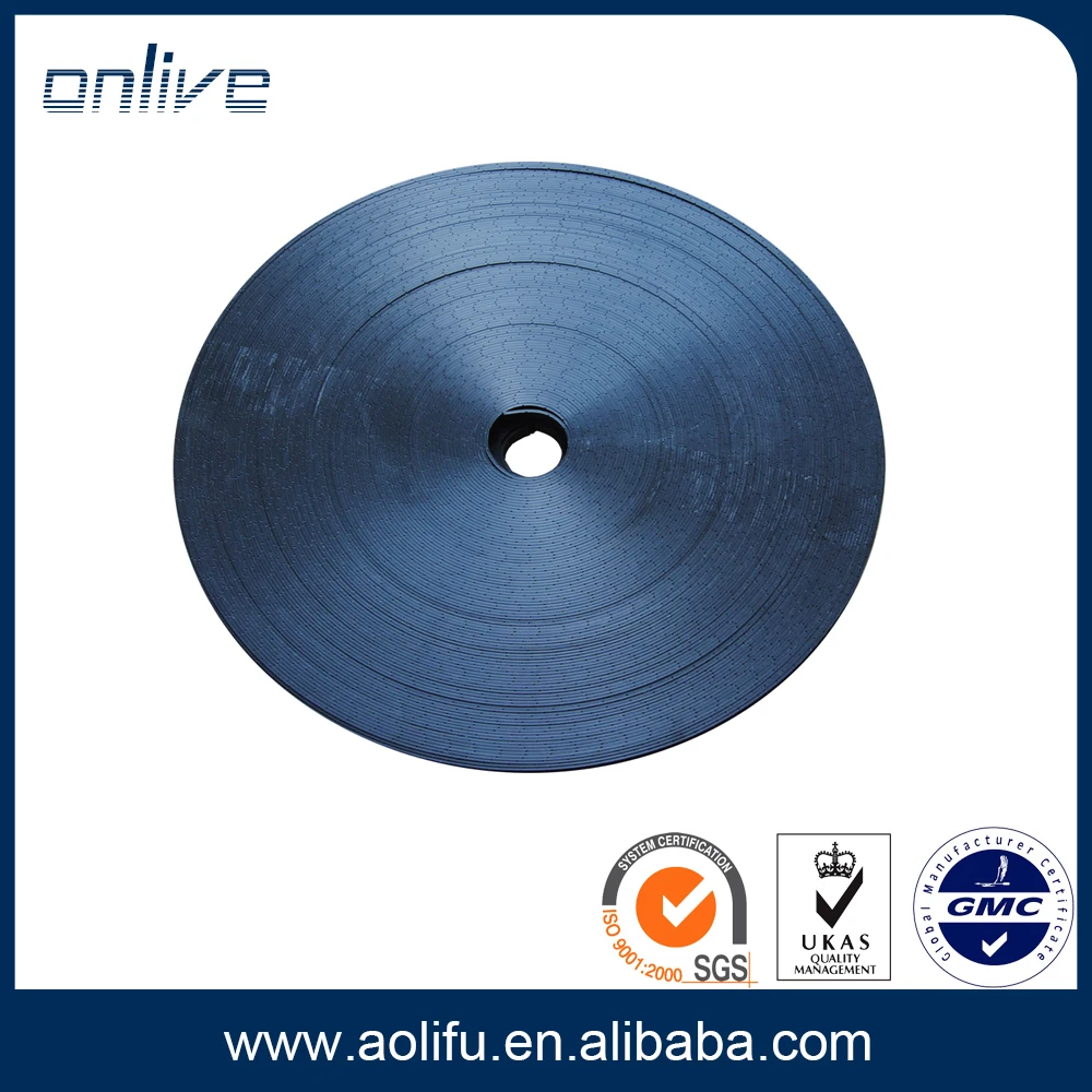 
PU open timing belt 8M and S8M automatic sliding door belt 