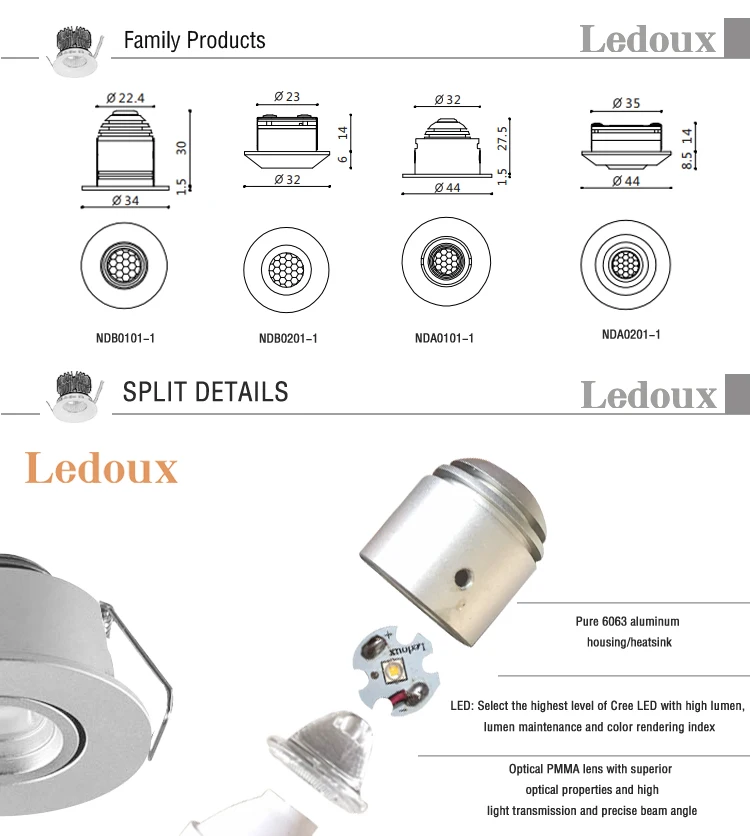 1W LED dot lamp recessed spotlight mini cabinet spot light Cabinet Downlight Recessed Spot light Driver Ceiling Lamp Mounted