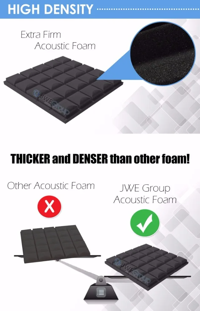 Акустическая панель Arrowzoom 12 шт., черно-красная акустическая панель 19,6x19,6x1,9 дюймов, Звукопоглощающая пена (доступная упаковка OEM)