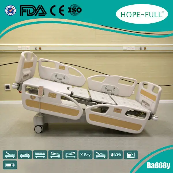 3 функции больничная койка используется в отделении интенсивной терапии оборудование