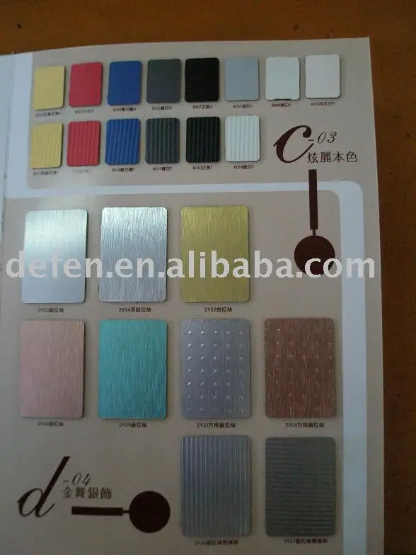 
high pressure laminate sheet - metallic series 