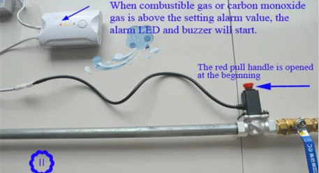 Легковоспламеняющихся сигнализации газа утечки газа lpg детектор для дома системы безопасности