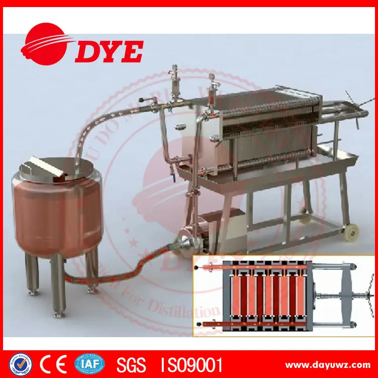 Промышленные фильтры для пива, фильтр-пресс