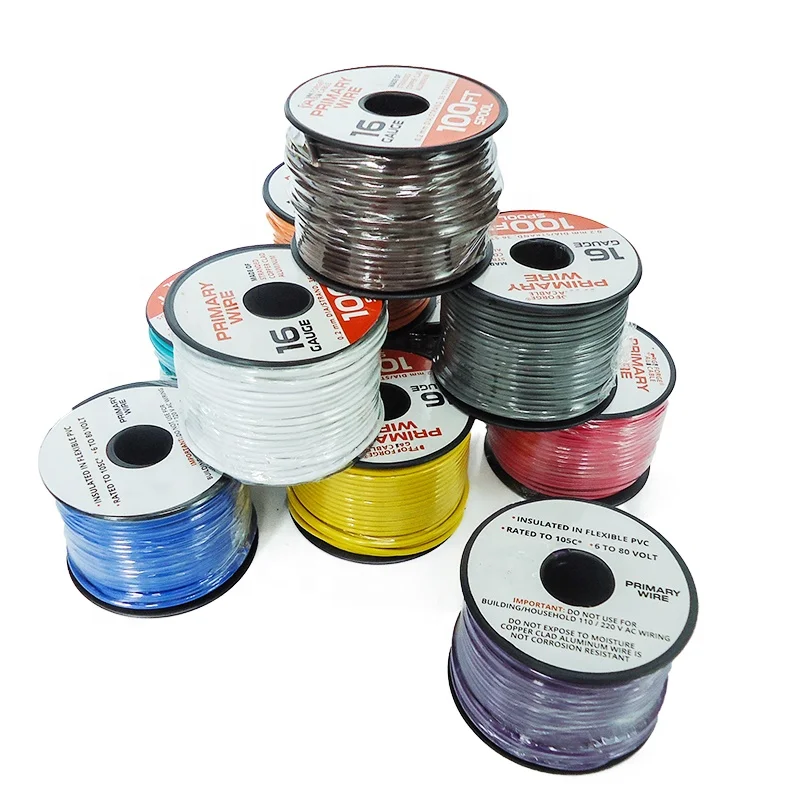 Electric Cable 0.35mm 0.75mm 1.5mm Single Core FLRY High Temperature Automotive Wire for Germany Standard Automotive Car Wiring
