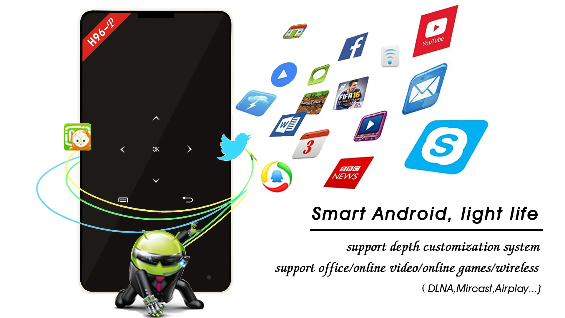 H96-P MINI PROJECTOR WITH 2GB/16GB, KD/ ANDROID TV 6.1 BUILT IN -ALL IN ONE