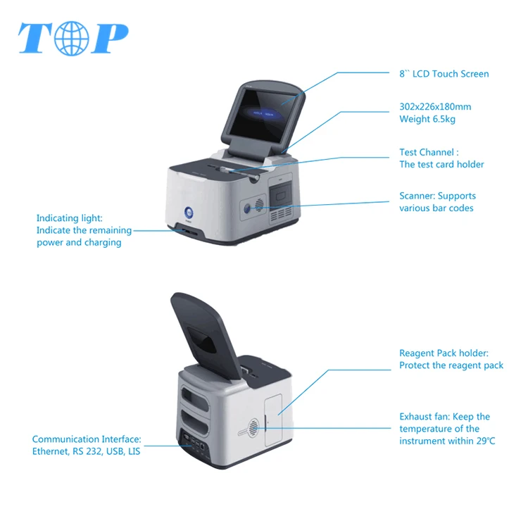 High Quality Accurate Portable Blood Gas Analyzer Price