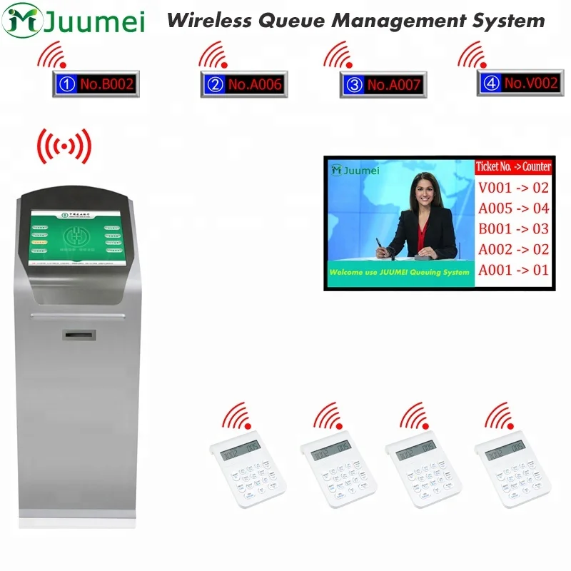 Touch Screen Queue Management System Ticket Dispenser