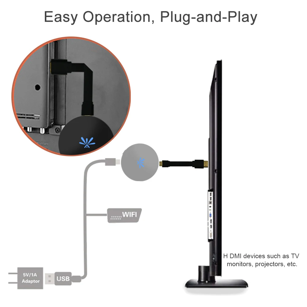 
G6-5 Private Mould Product RK3036 Mini pc tv Stick Wifi Display Dongle 