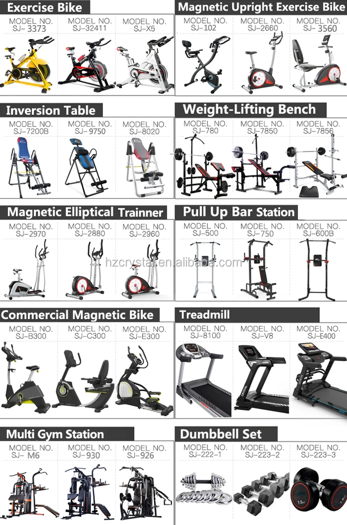 relative products