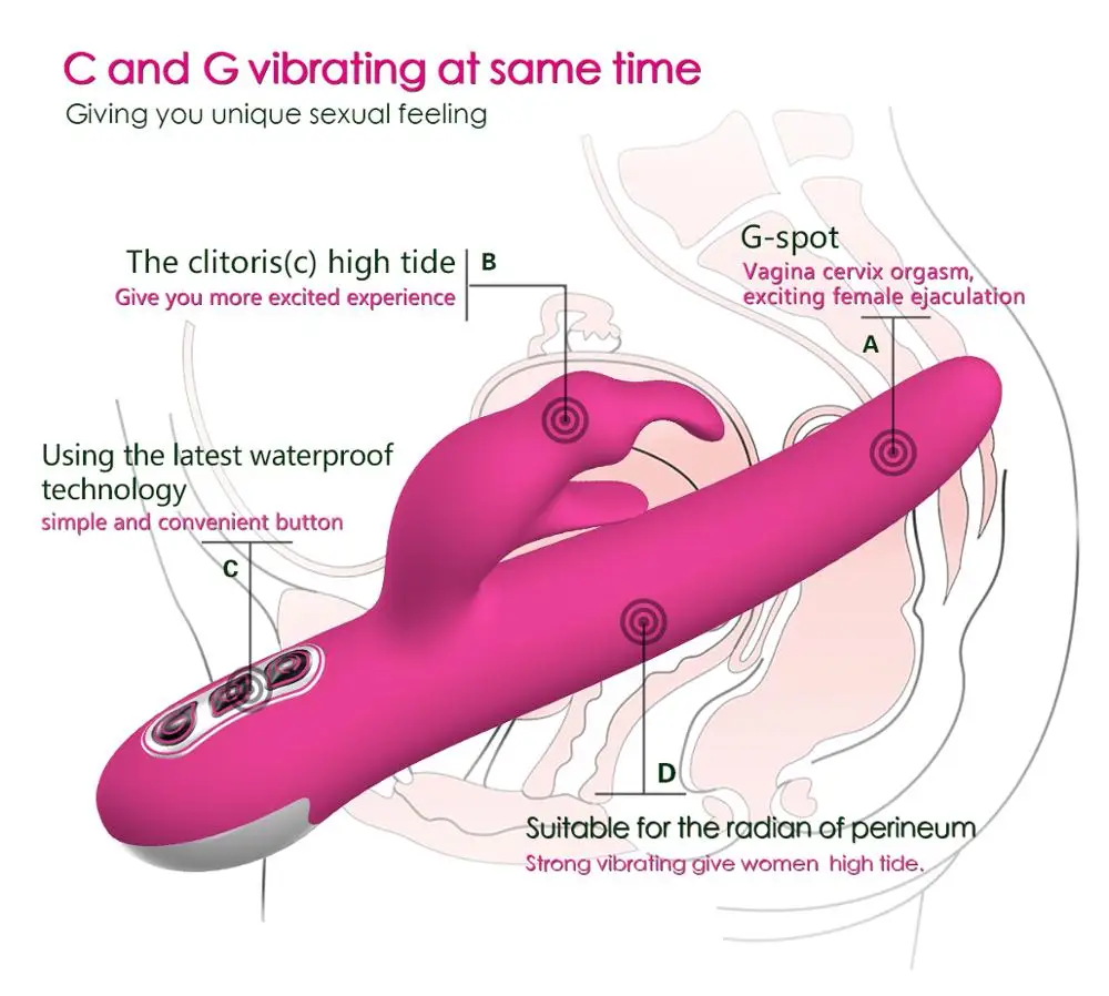 Ylove 360 Degree Rotation G-spot Rabbit vibrator Stimulator Vagina Vibrating Dildo For Women Vibrator Adult Sex Toys