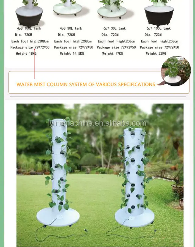 LYINE agriculture vertical hydroponic aeroponic systems for planting fruit