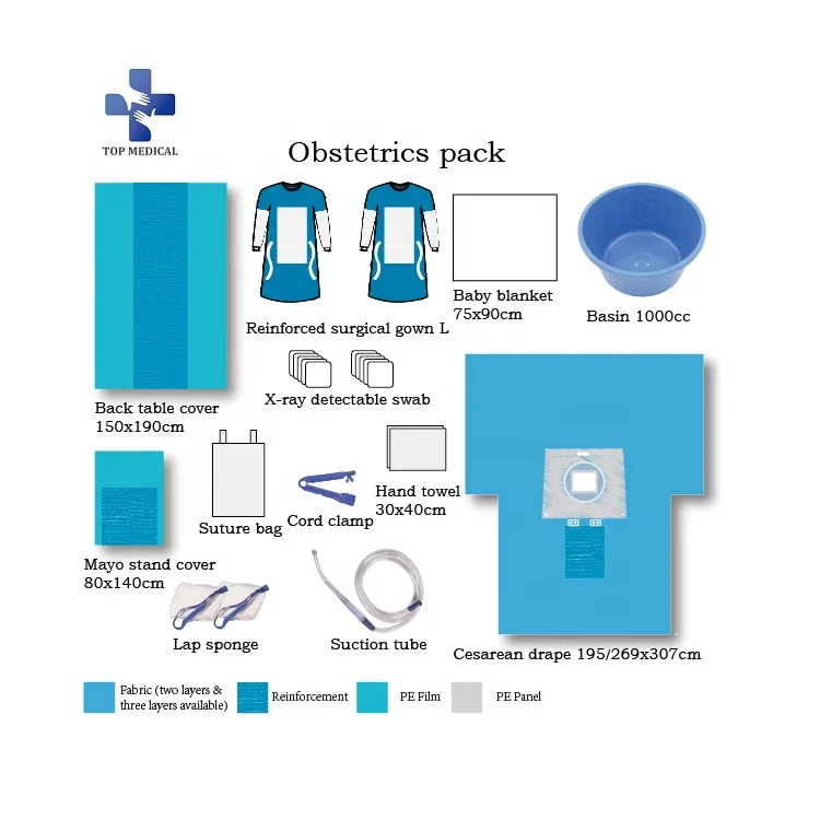 Medical Surgical Sterile Disposable C-section kit Delivery Obstetrics pack