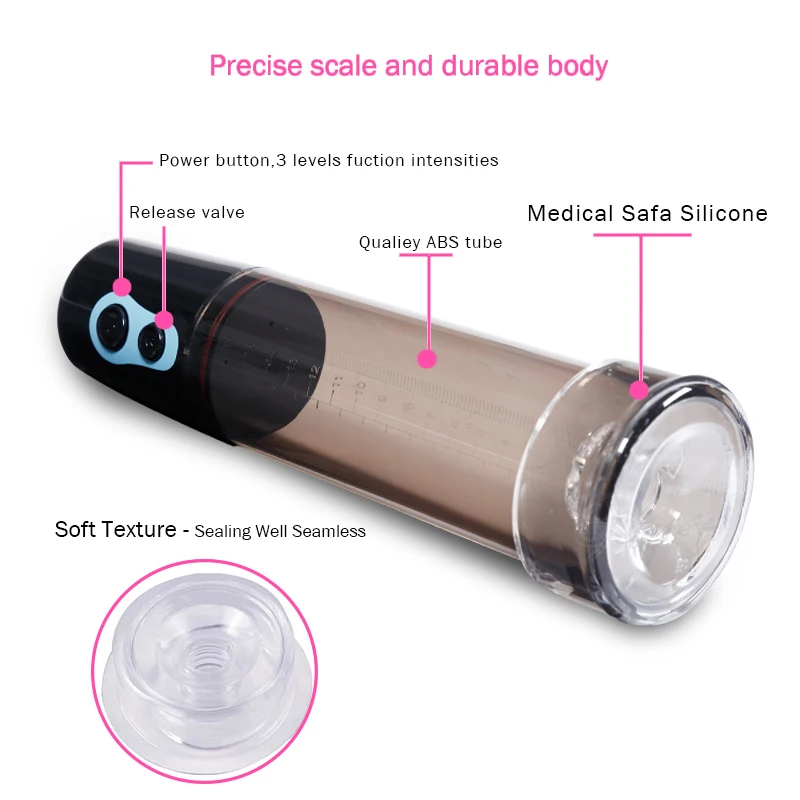 Men Electric Train Pump Vacuum Enlarger Delay Ejaculation Massager Silicone Dildo Pump