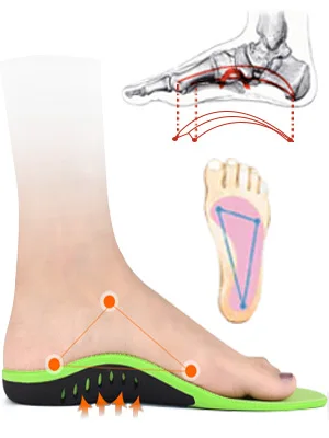 Full length Sports Running Insole for flat feet Insoles Arch Support Orthopedic Plantar fasciitis