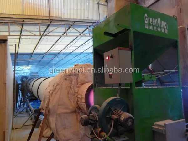 Biomass gasifier price/small gasifiers generator/wood biomass gasifier