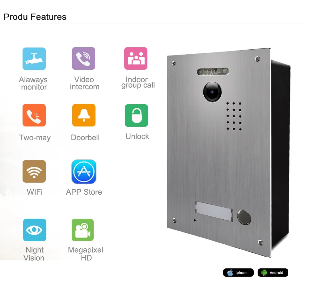 Apartment 8 Units Intercom Wired Video Door Phone Audio Visual Entry System 1V8