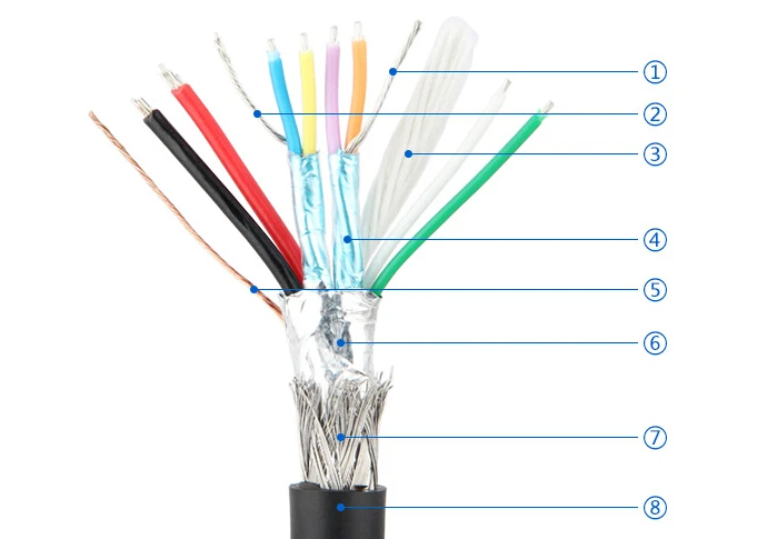 3Ft. (3 Feet) 1m USB 3.0 Extension Extender Cable Cord M/F Standard Type A Male to Female Black