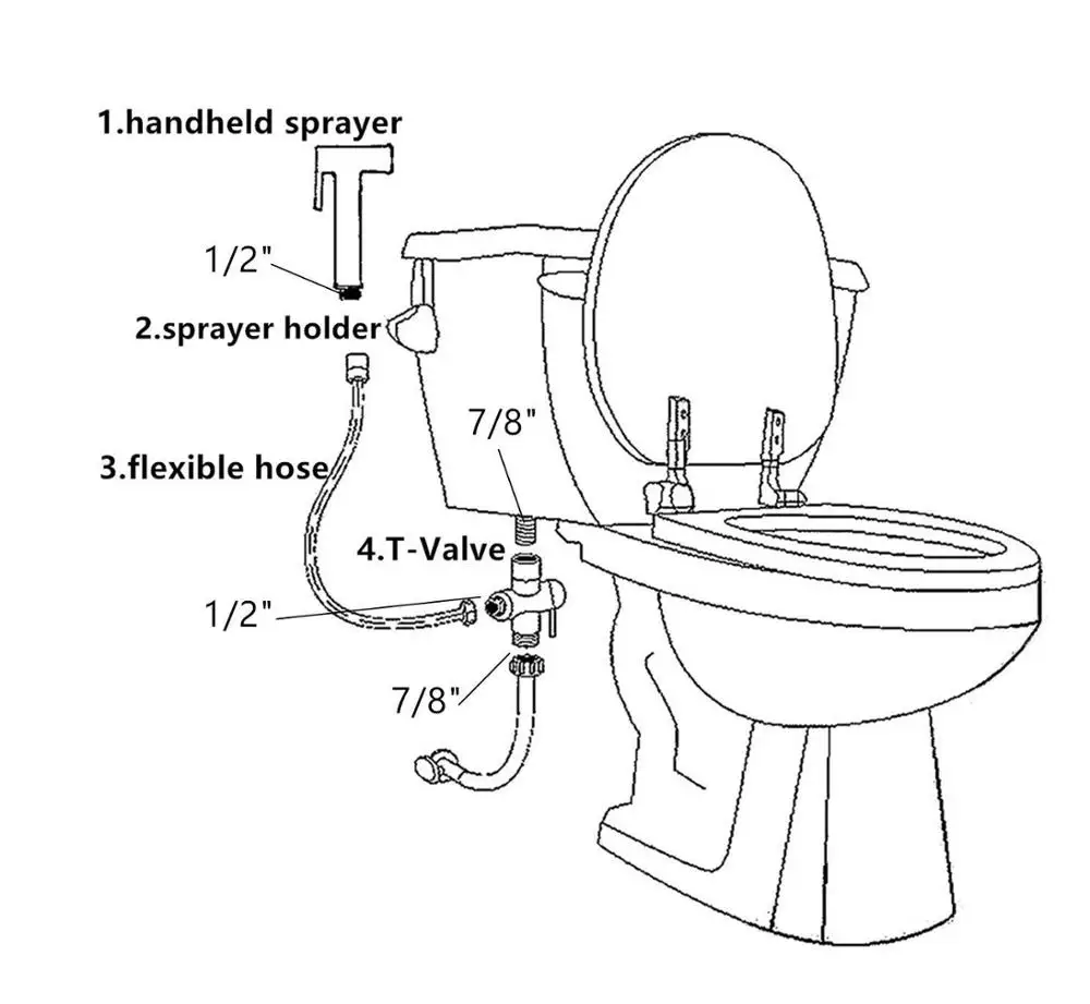 Redge - Hot sell Bidet Sprayer Diaper Sprayer Shattaf for Bathroom handheld bidet High pressure bidet kit