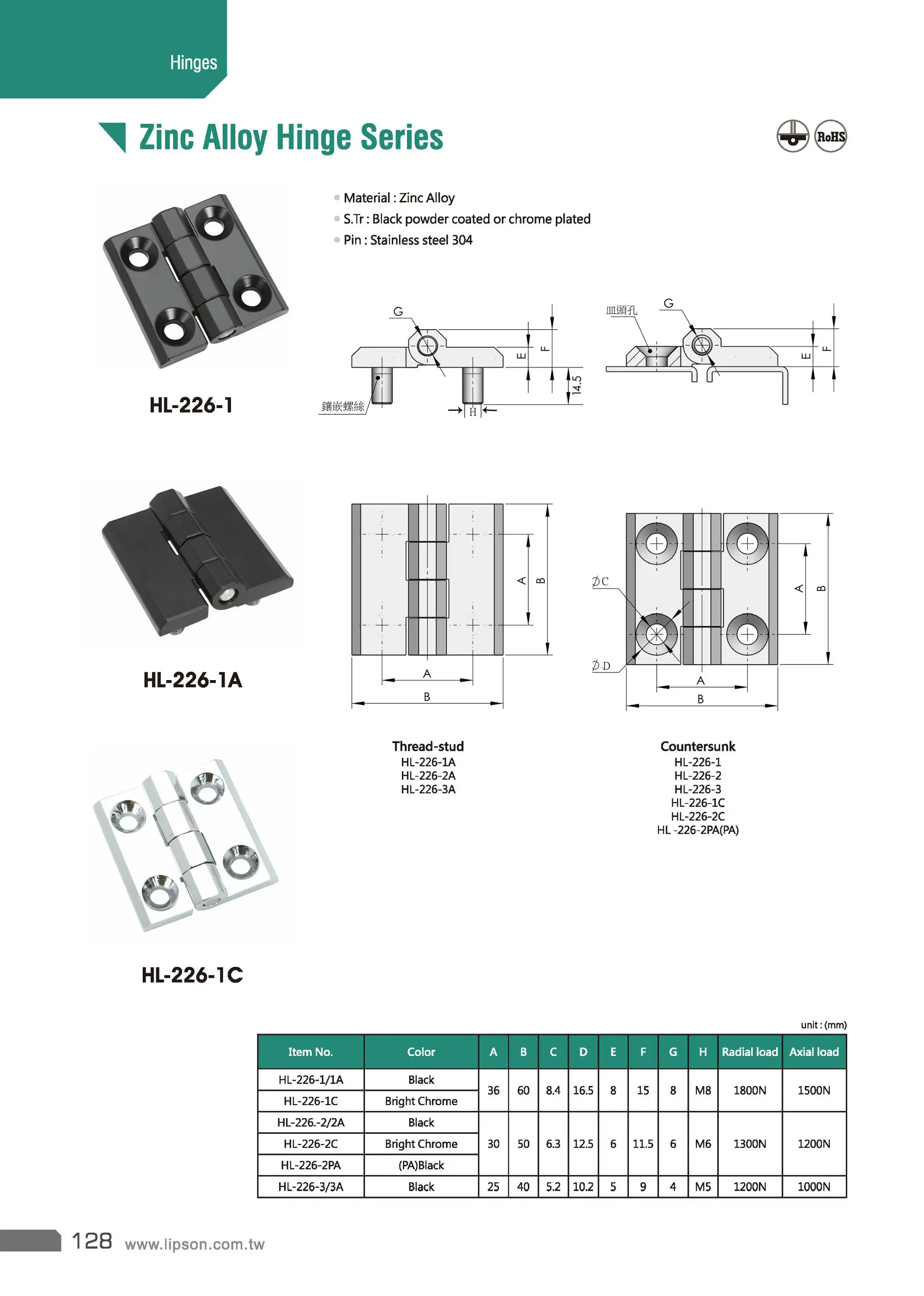 HL-226-2 server rack network server control boards electrical panel cabinet door hinge