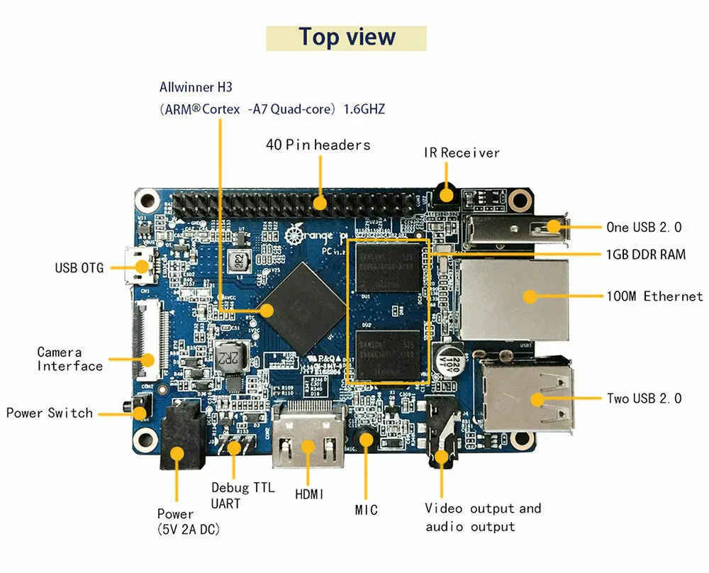 Оптовая продажа, мини-ПК Orange Pi PC H3 Quad-core 1 Гб с поддержкой Lubuntu linux и android