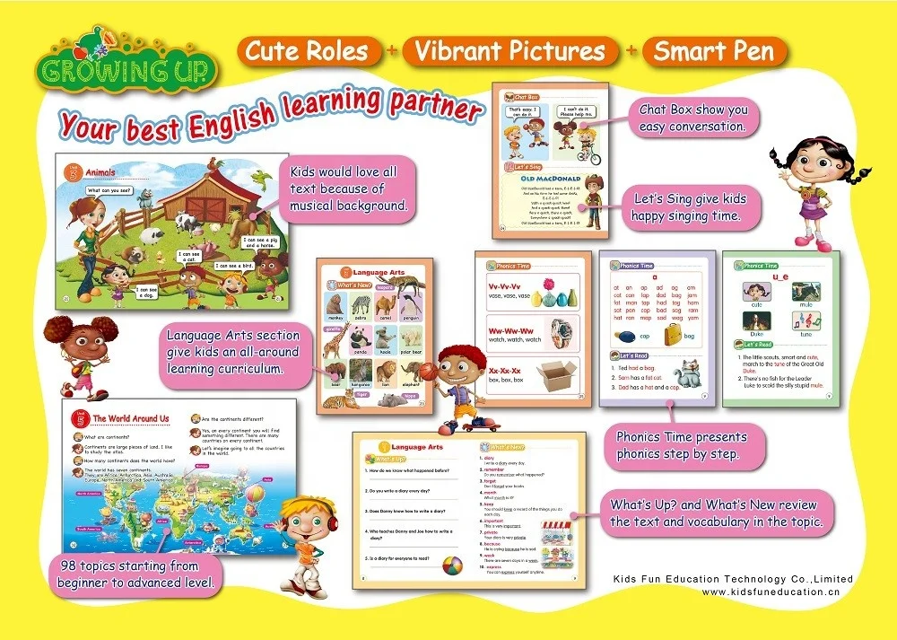 Самая популярная детская говорящая книга на английском языке, умная говорящая ручка для чтения