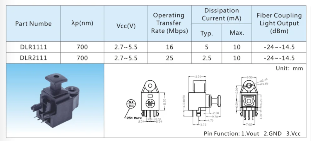 25 м оптический аудио toslink spdif out DLR2111