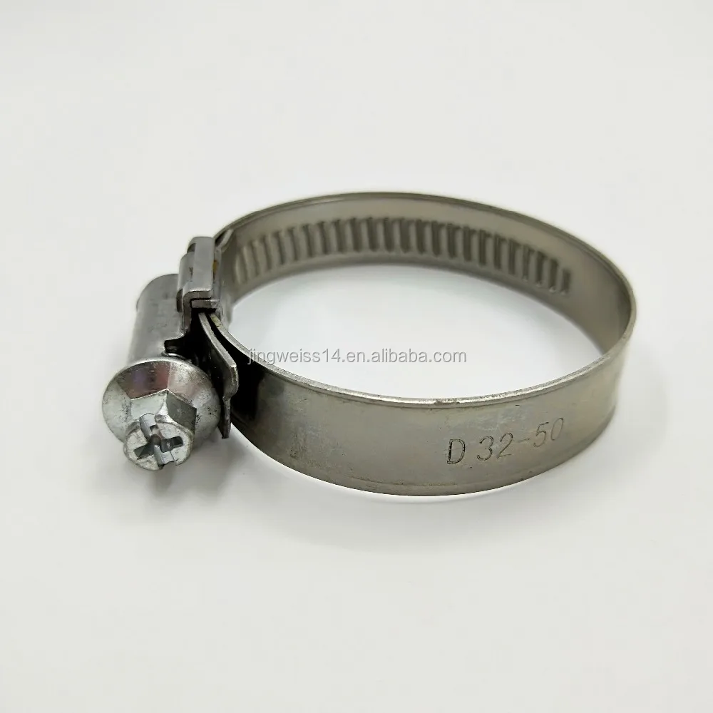 Germany Type Solid hose clamps for automobile exhaust pipe