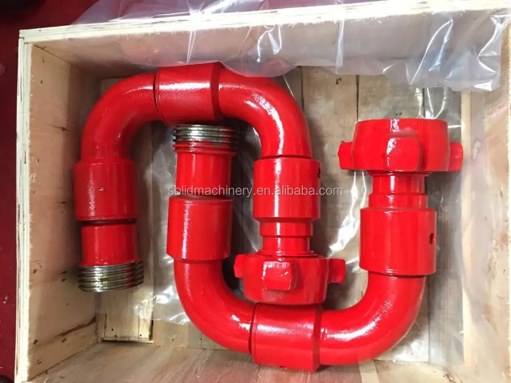 
FMC fig 1502 swivel joints manufacturer 