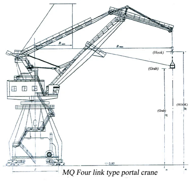 Workshop Portal Crane Fixed Four-bar Portal Crane